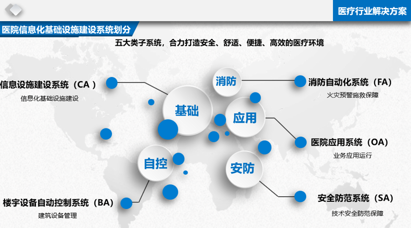 小程序定制开发引领电商新时代